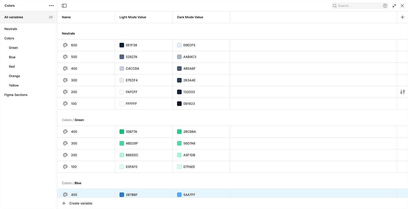 Design tokens showing color, typography, and spacing system